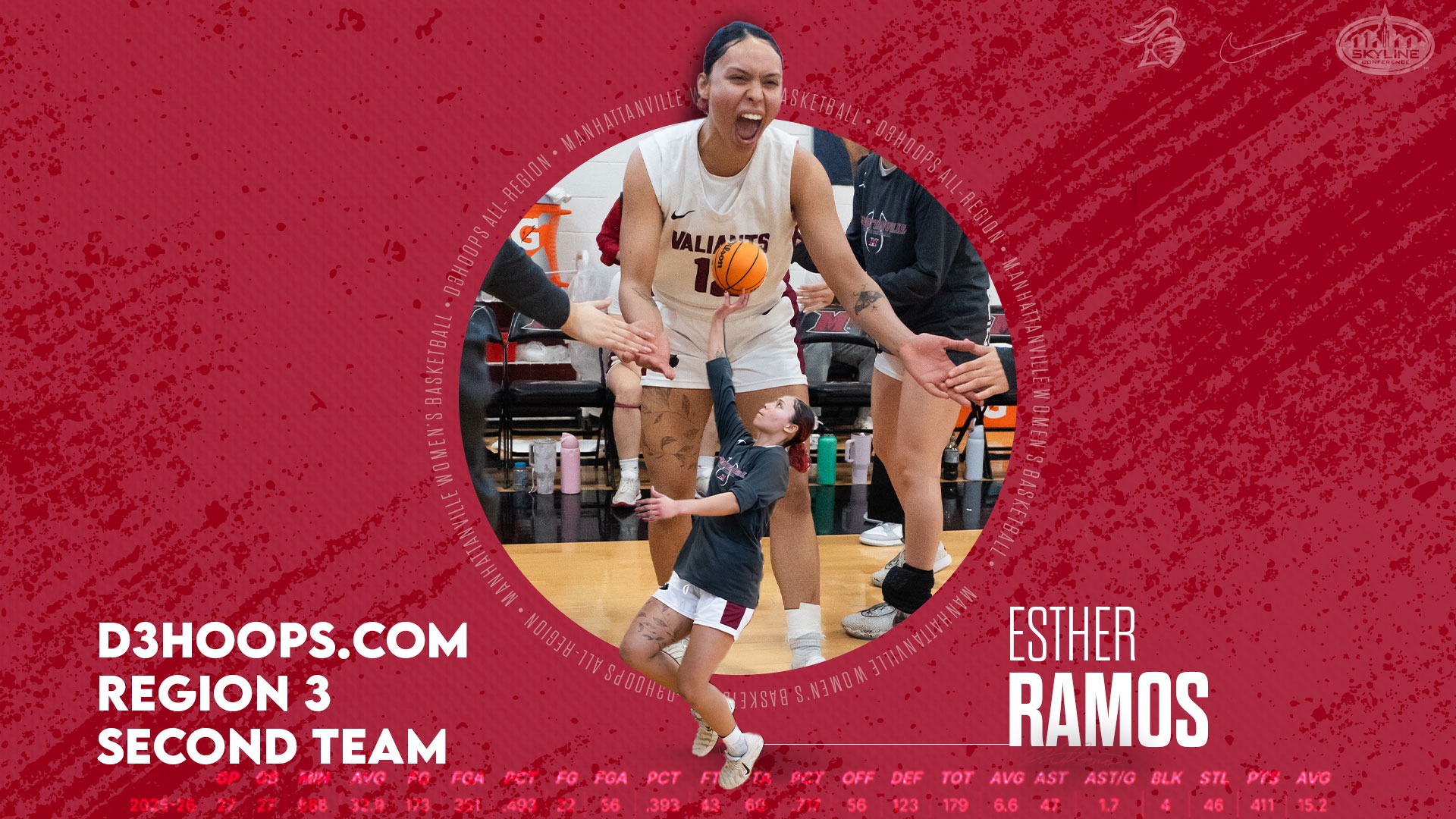 Esther Ramos D3Hoops.com All-Region Region 3 Second Team selection graphic