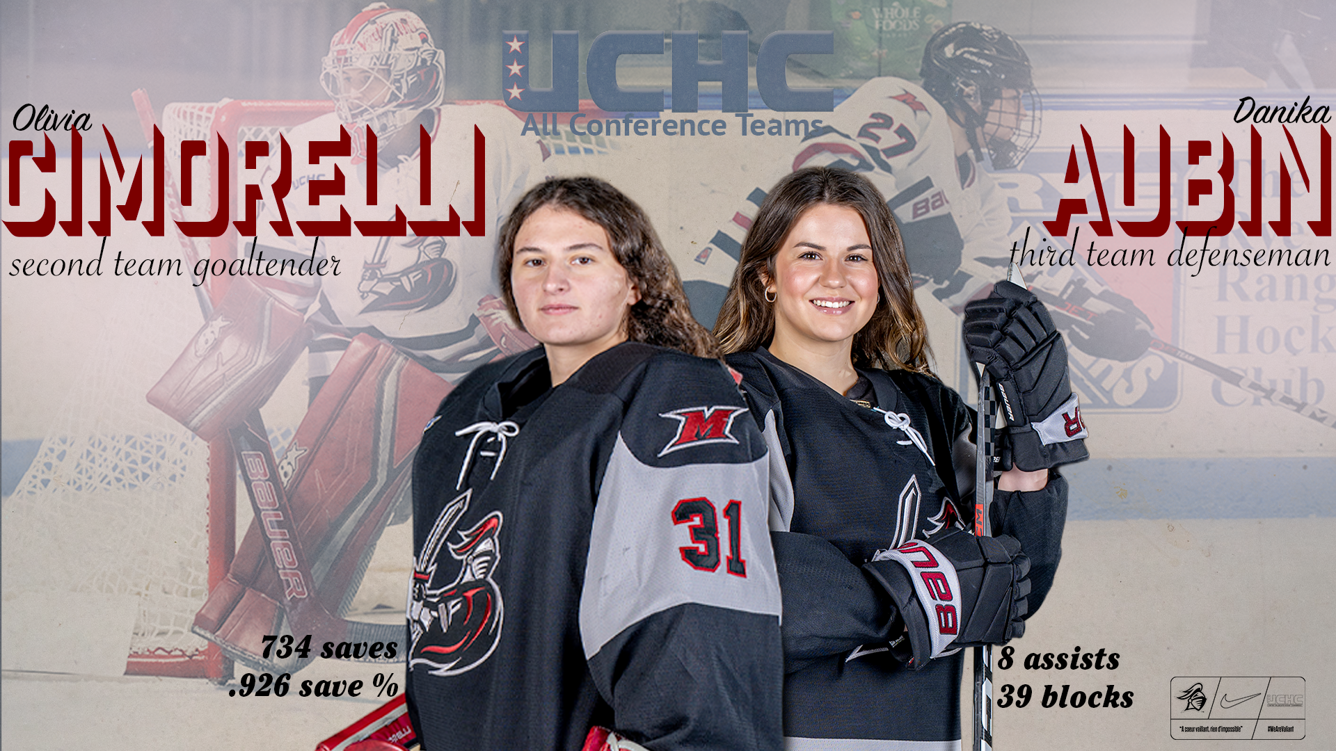 uchc all conference teams