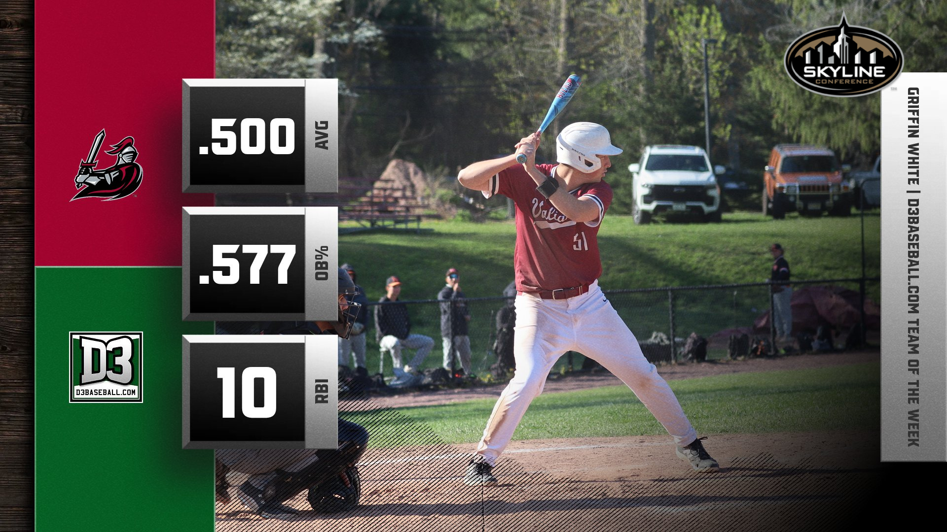 white d3baseball team and skyline rookie of the week