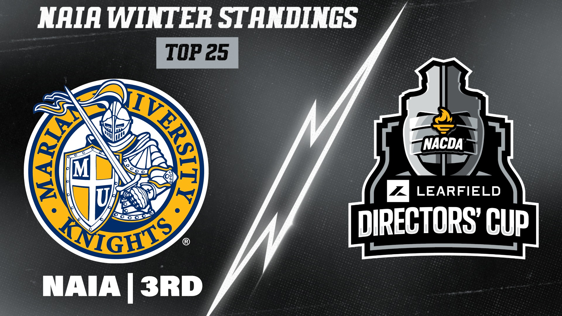 Learfield Story Winter Standings