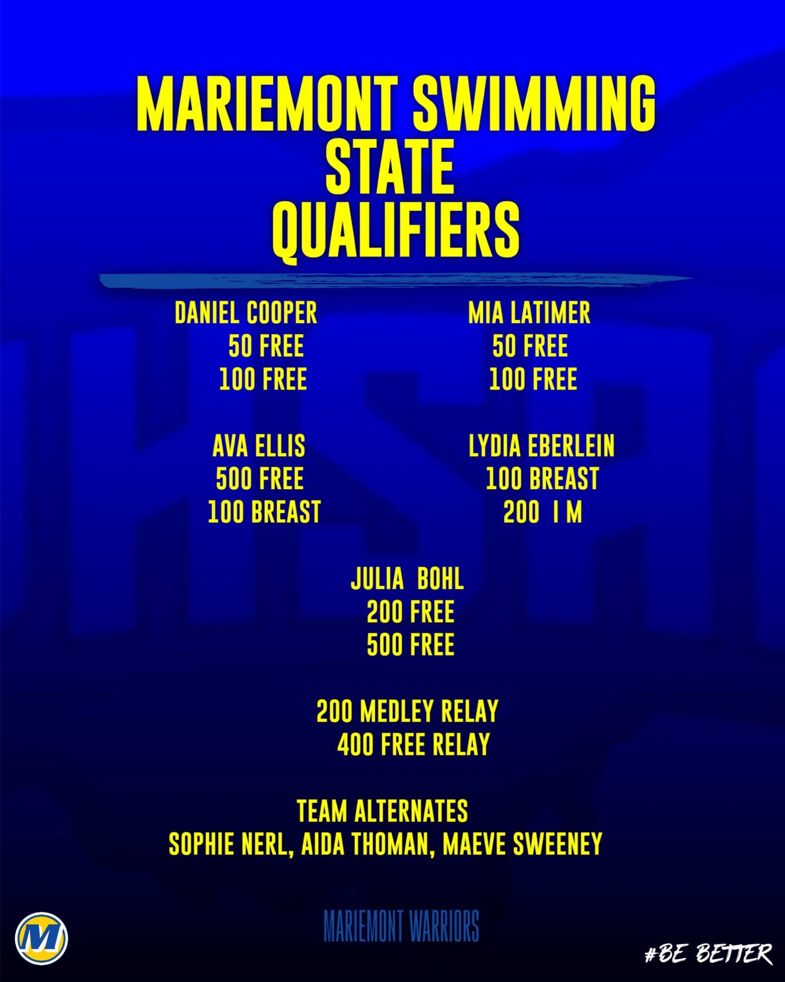 2022-23 Swimming State Qualifiers