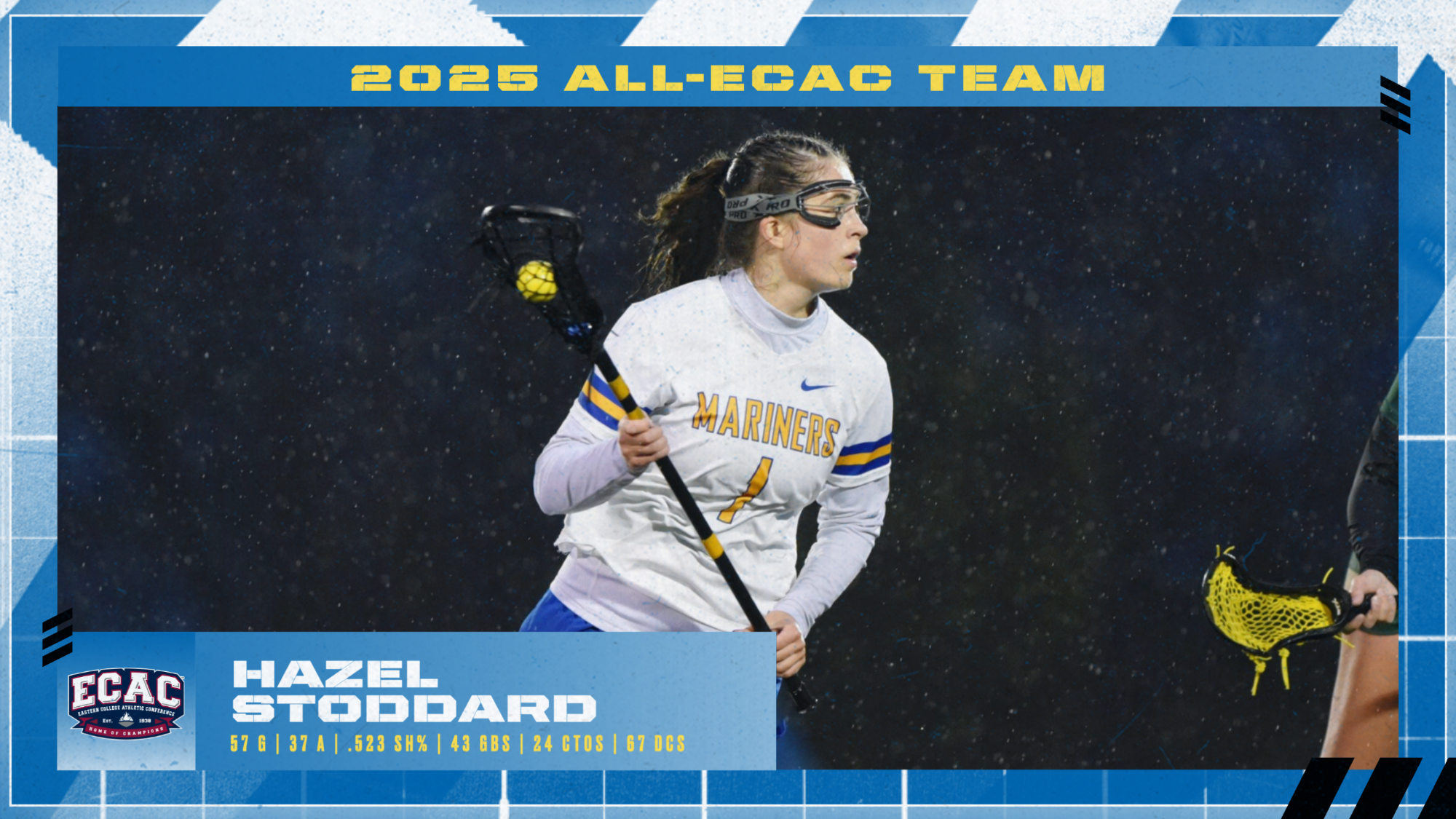 Hazel Stoddard All-ECAC Team