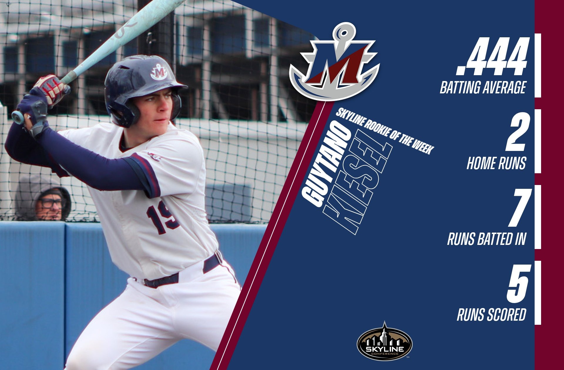 Kiesel ROW - 3/23/26