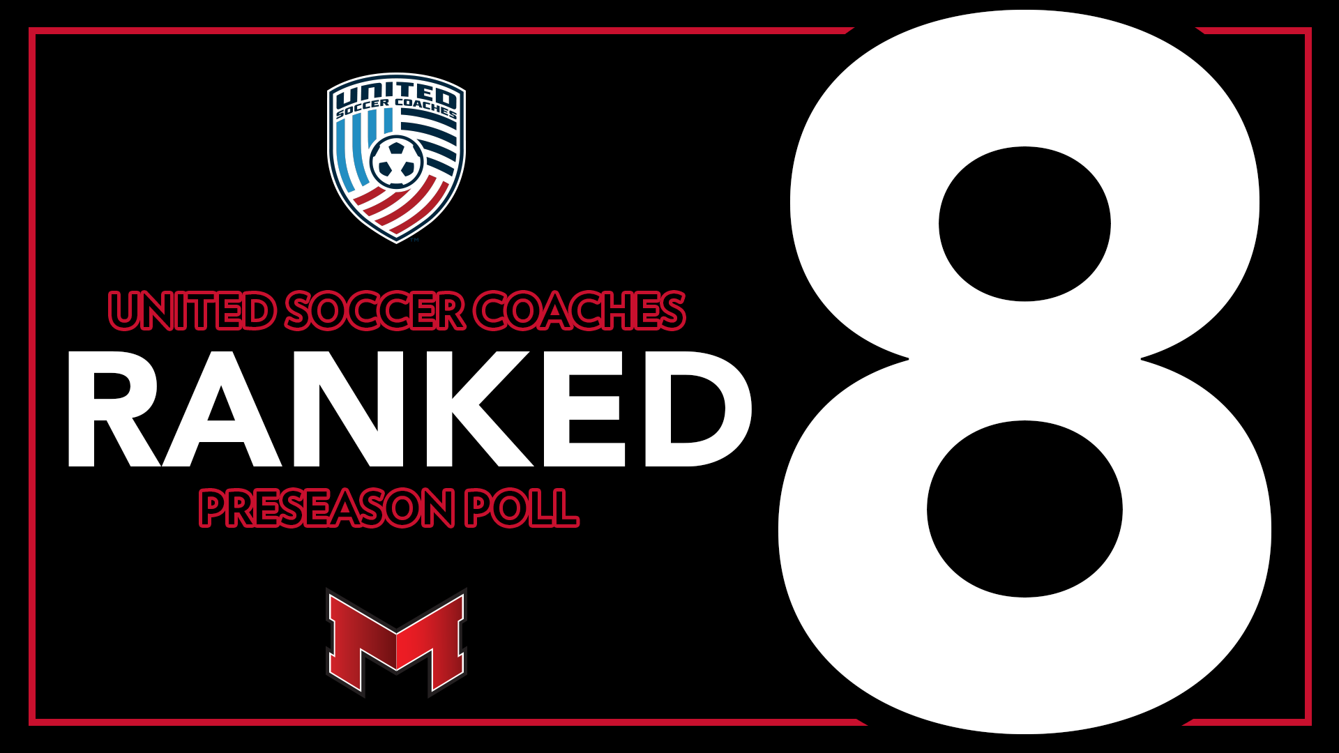 Men’s Soccer Ranked Eighth in United Soccer Coaches Preseason Poll