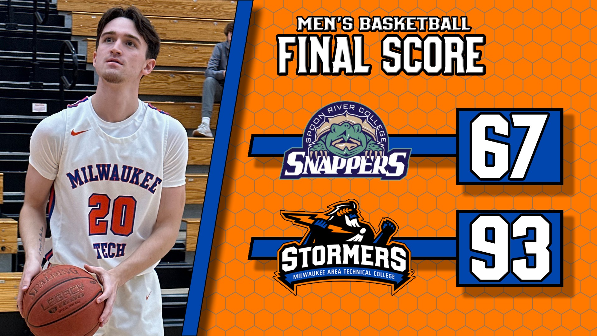 MATC Men’s Basketball Bounces Back With a Dominant Win Over Spoon River