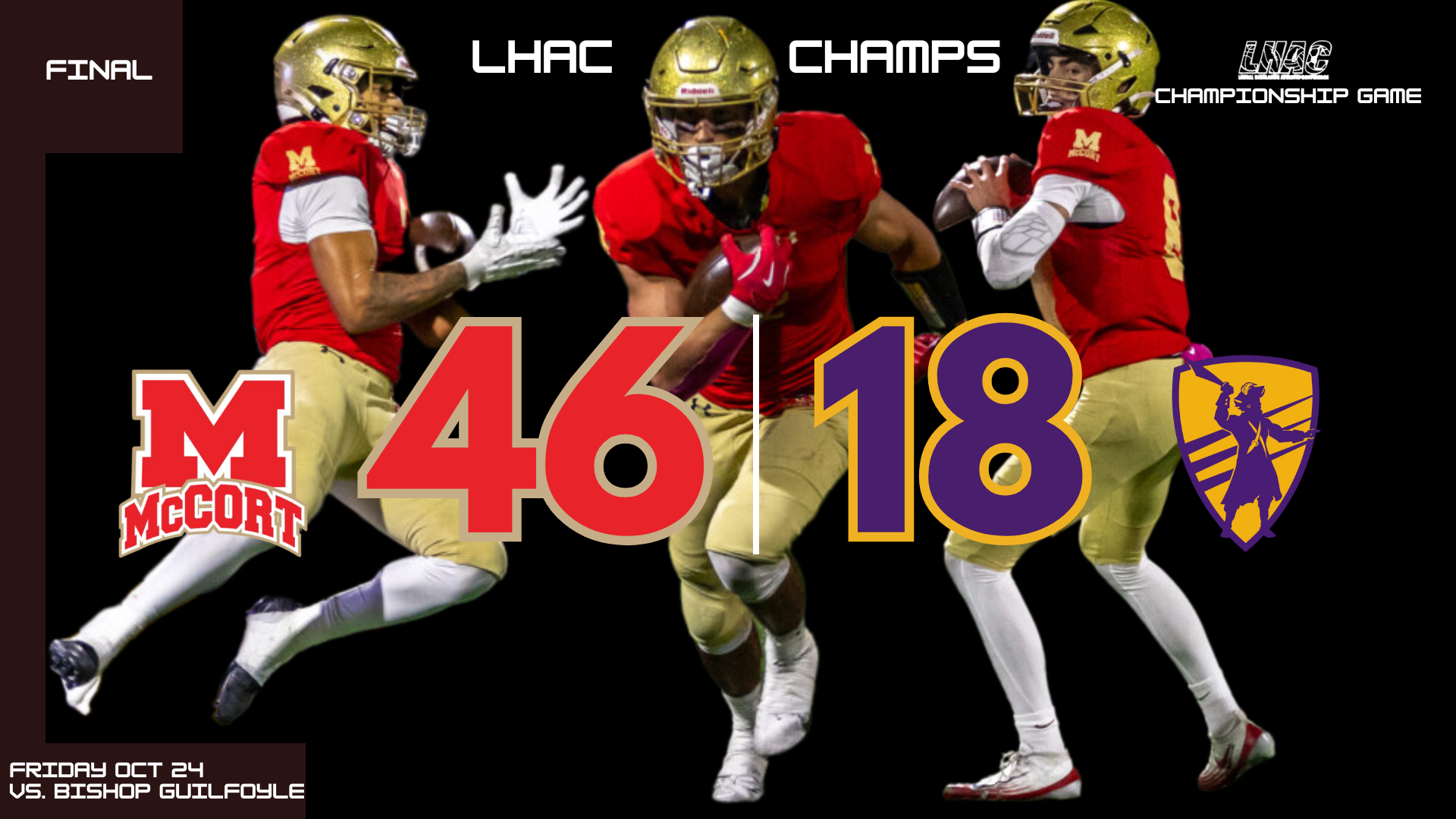 Football 46-18 over BG 2025