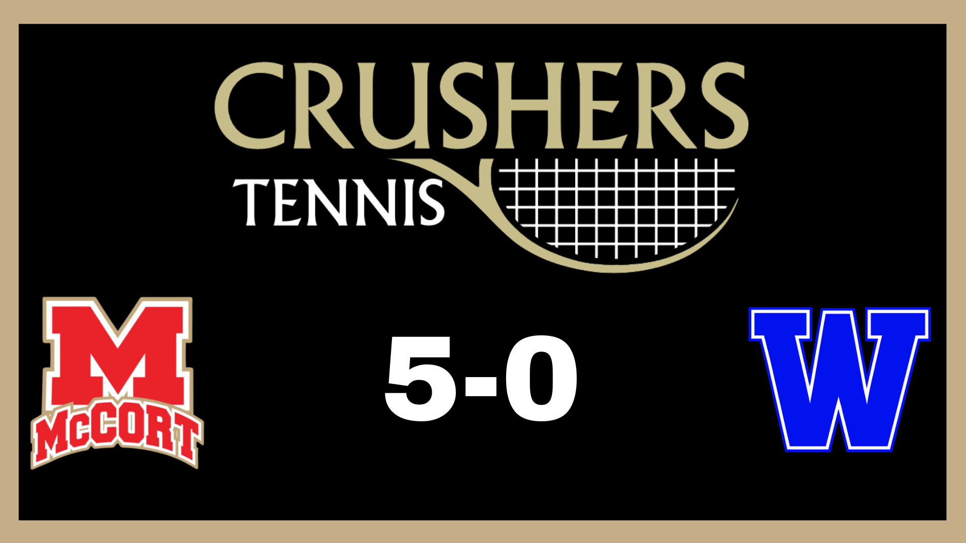 Tennis over Windber 2025