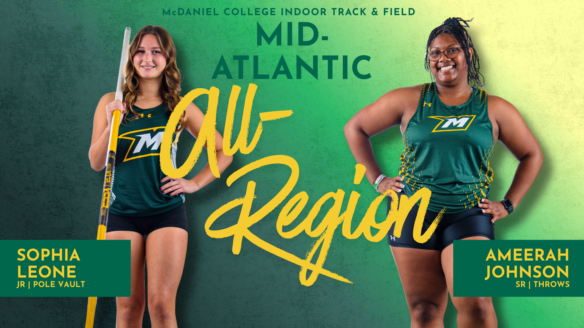 All-Mid-Atlantic Region