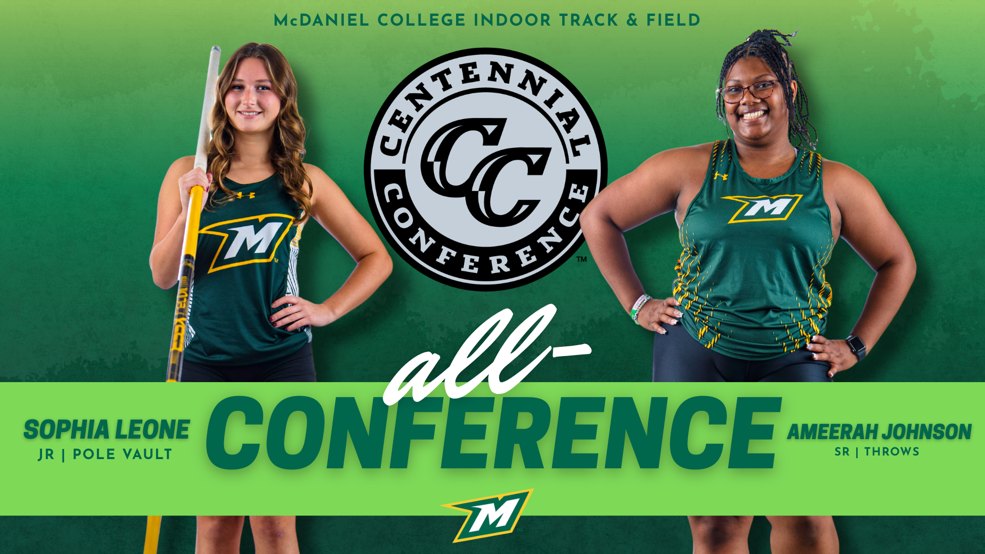 2026 Indoor Track & Field All-Conference