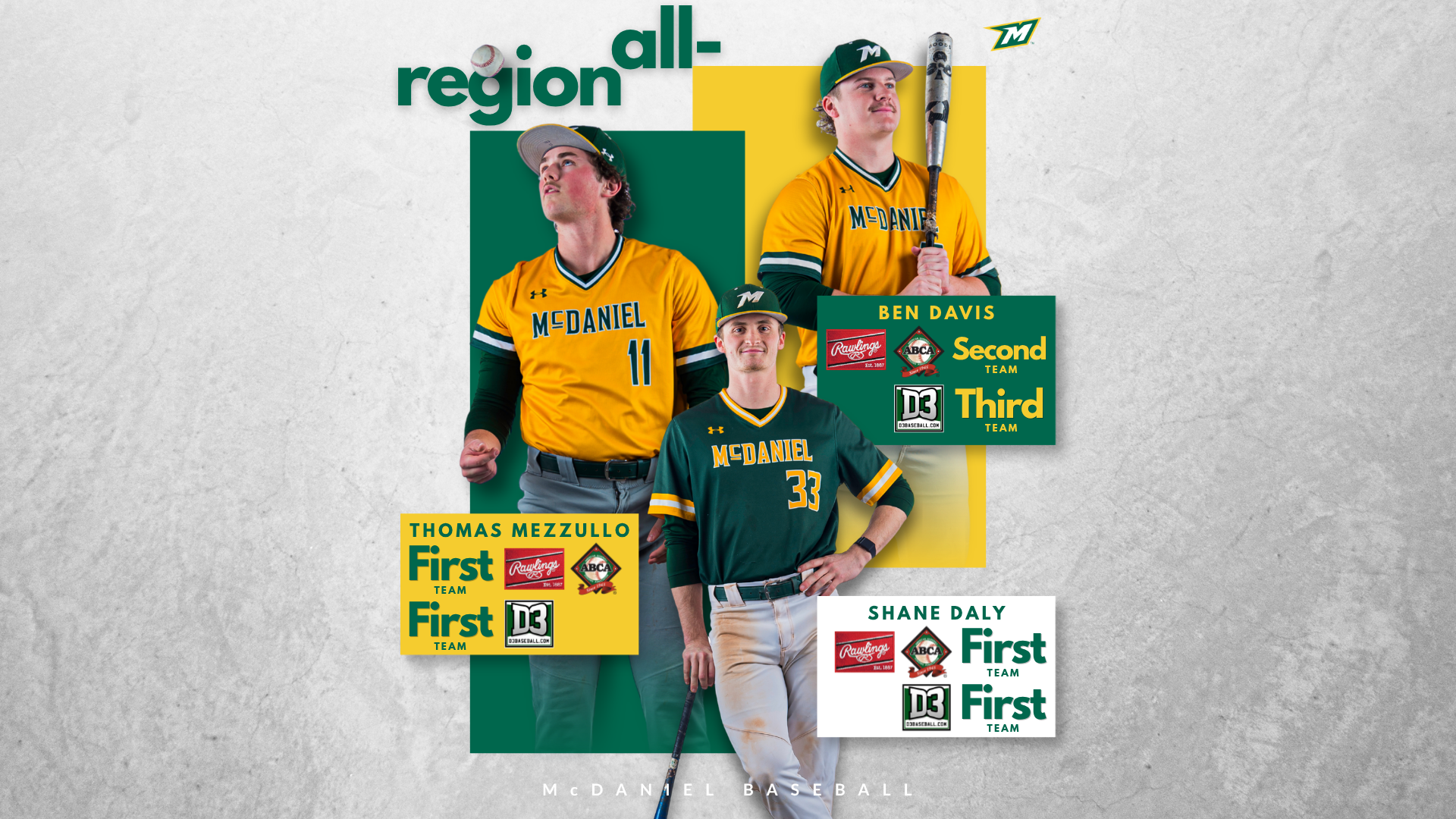 2026 All-Region Selections