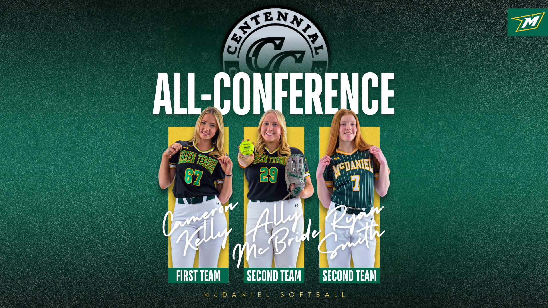 2026 Softball All-Conference