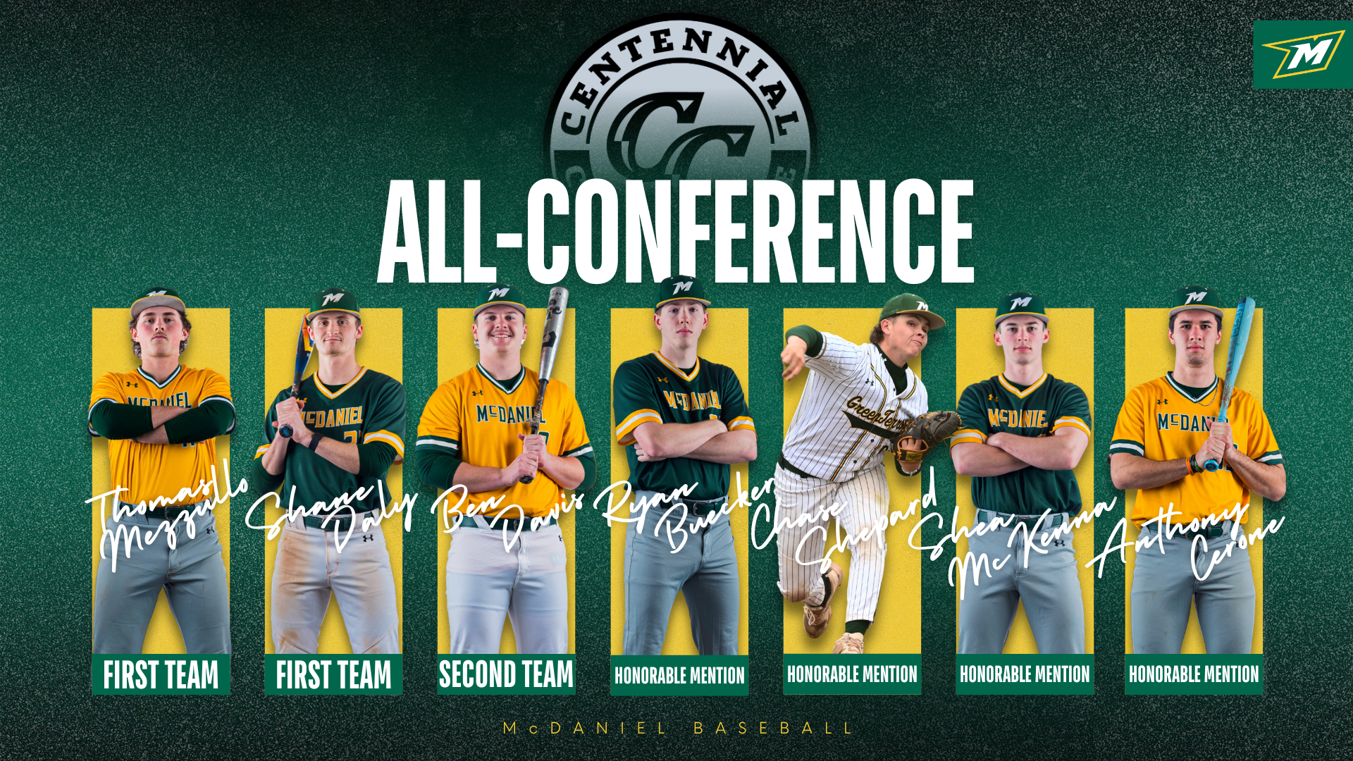 2026 Baseball All-CC