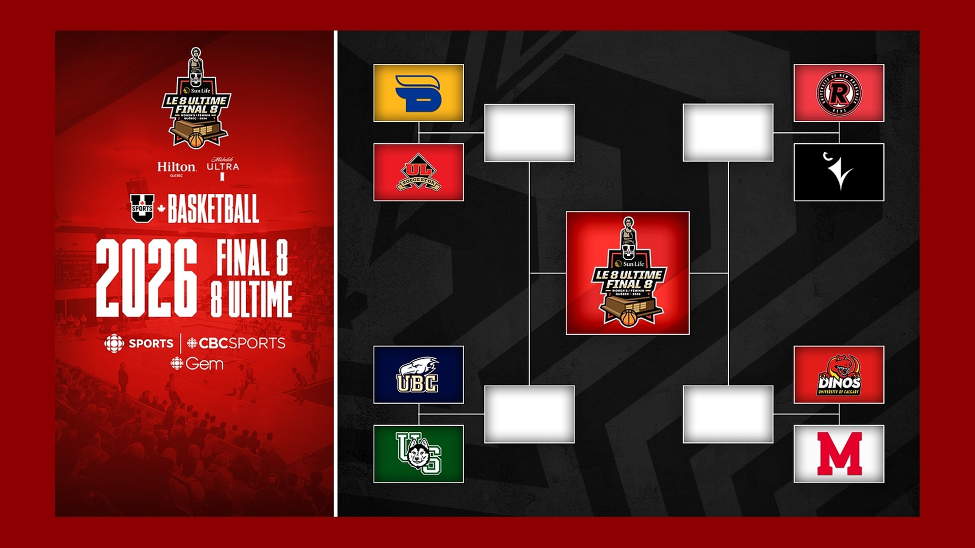 2026 Women's Basketball Final 8 Championship Bracket