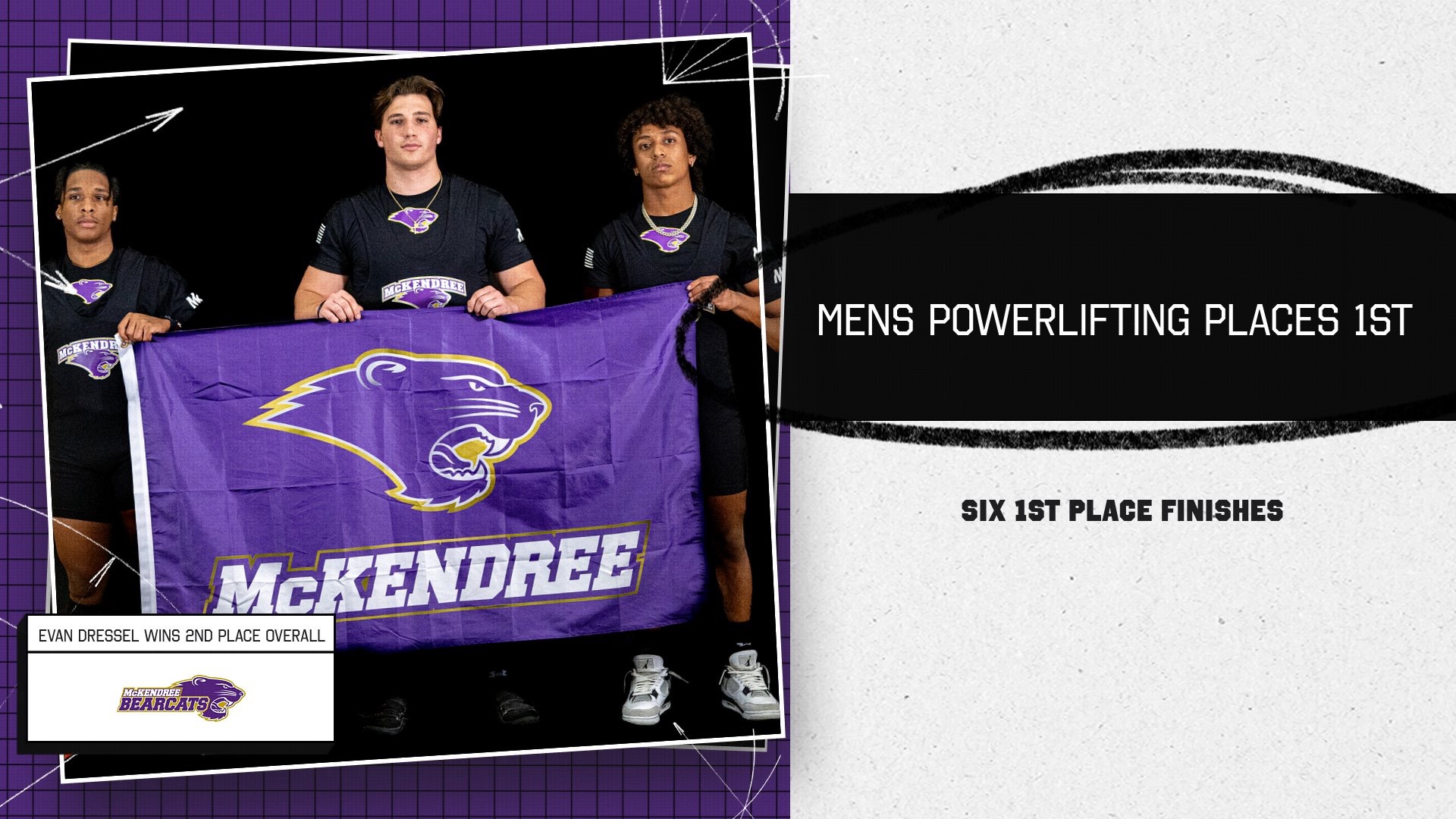 Mens Powerlifting Purdue