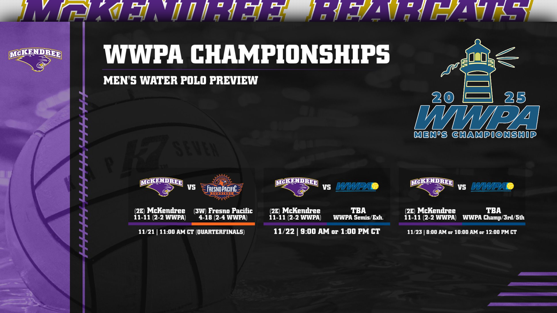 MWP PREVIEW: WWPA Championship (2025)