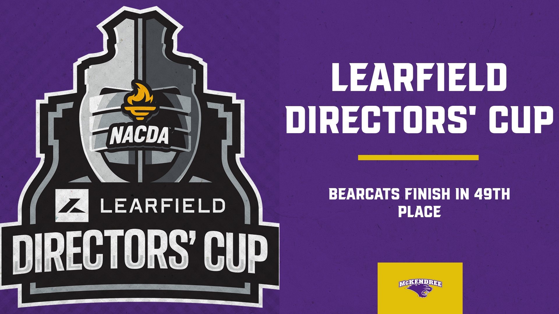 2025 Learfield Directors