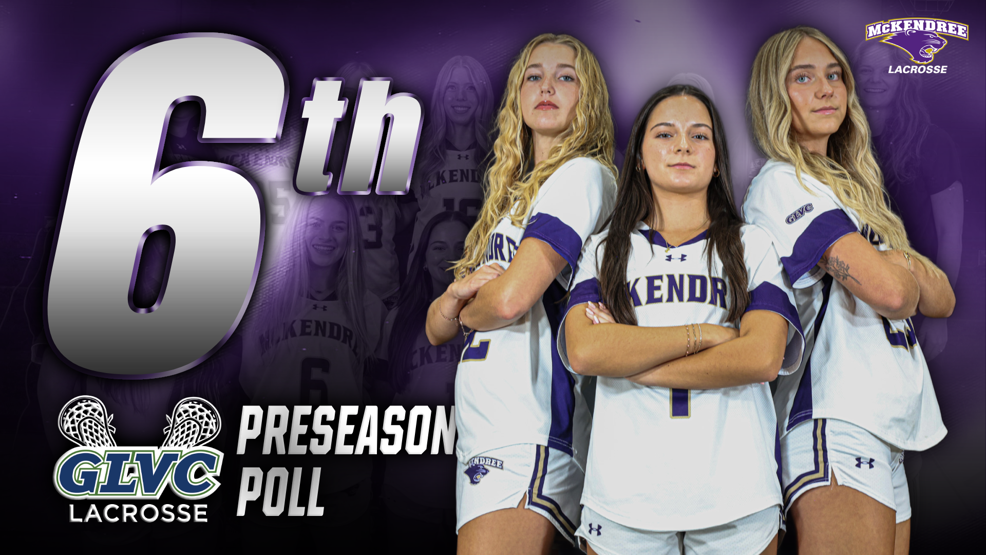 WLAX Preseason Poll (2026)