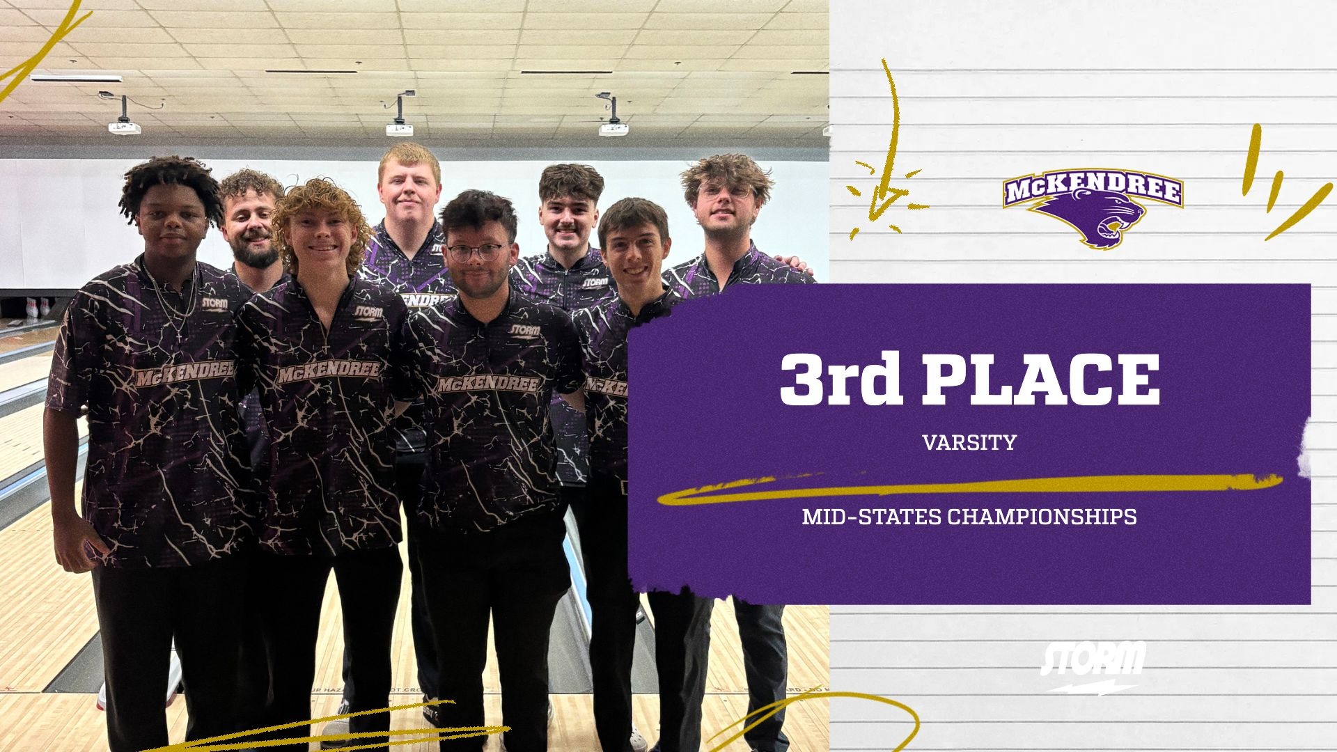 West and Bassford Finish Top 10 in Mid States Championship  