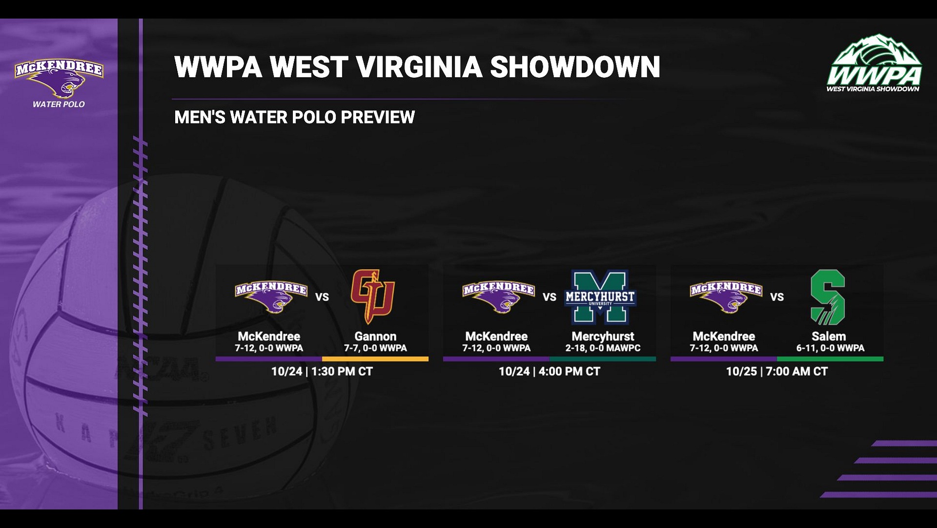 MWP PREVIEW: WWPA West Virginia Showdown