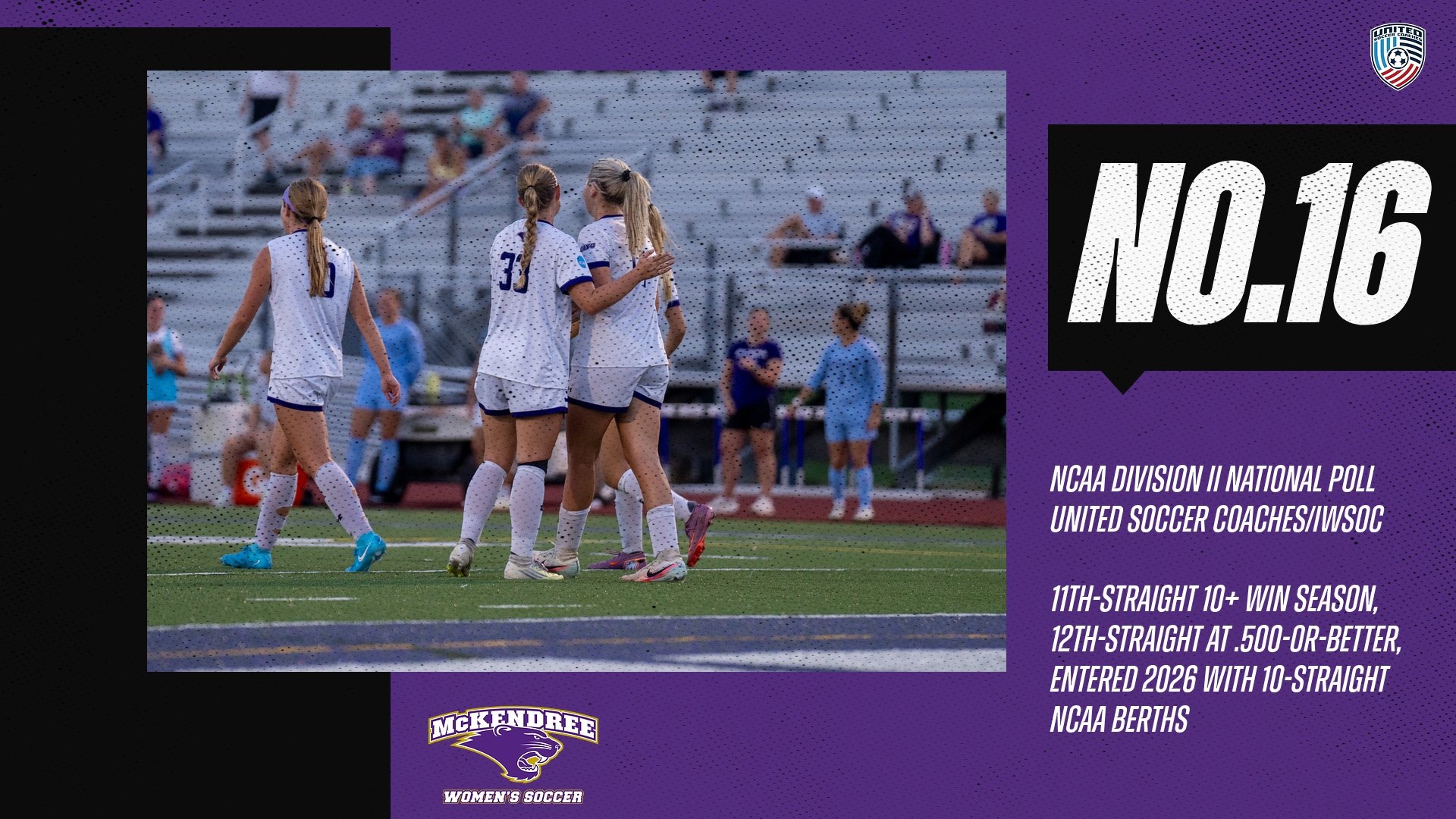 20261007_WSoc_Ranking, streak, stat leaders