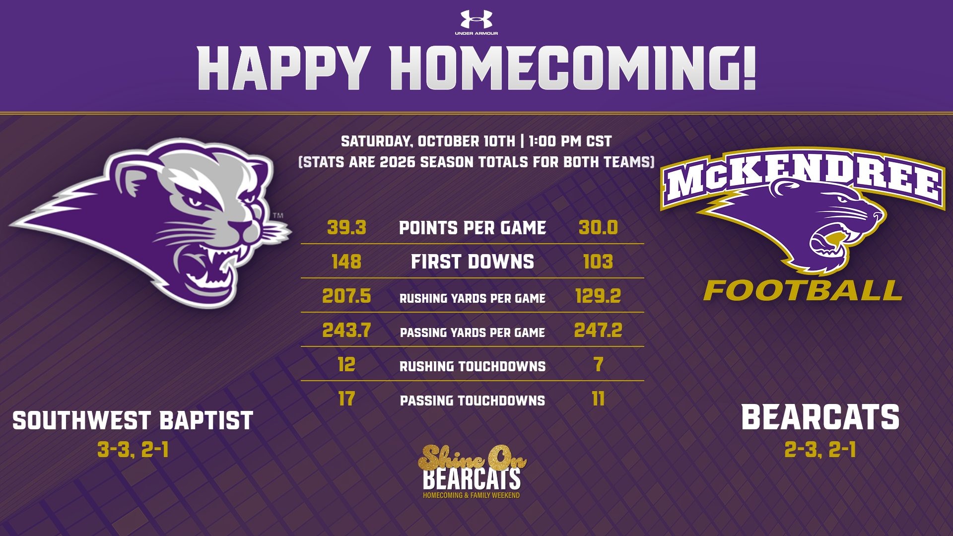 FBHomecomingPreview26