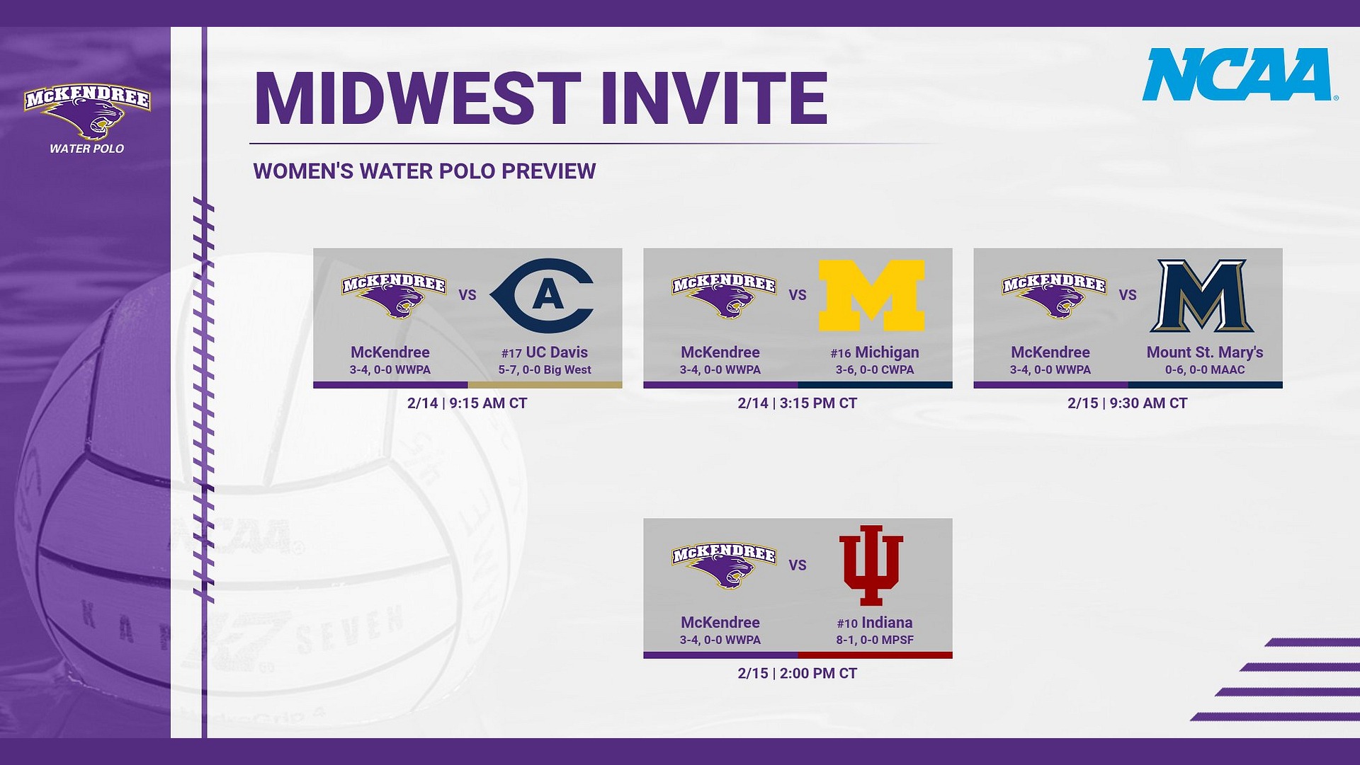 WWP PREVIEW: Midwest Invite (2026)