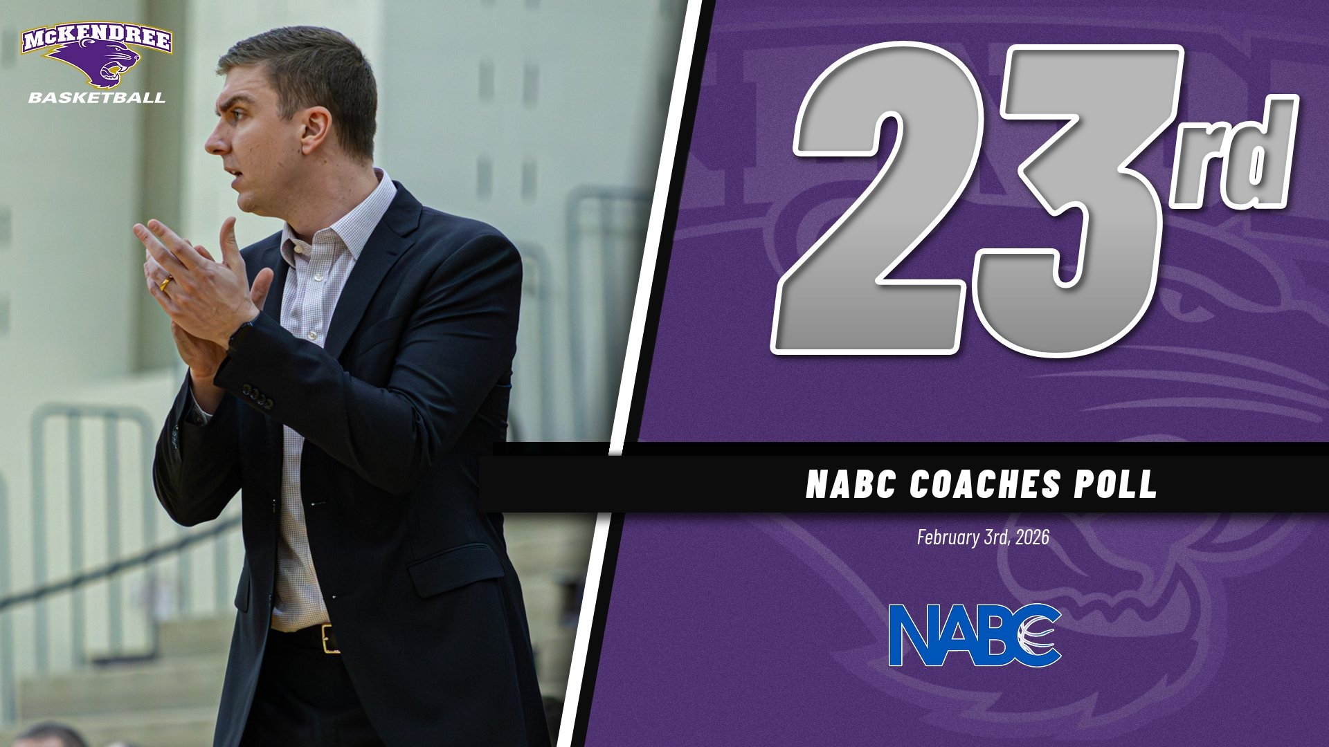 NABC Coaaches Poll: 2.3.26