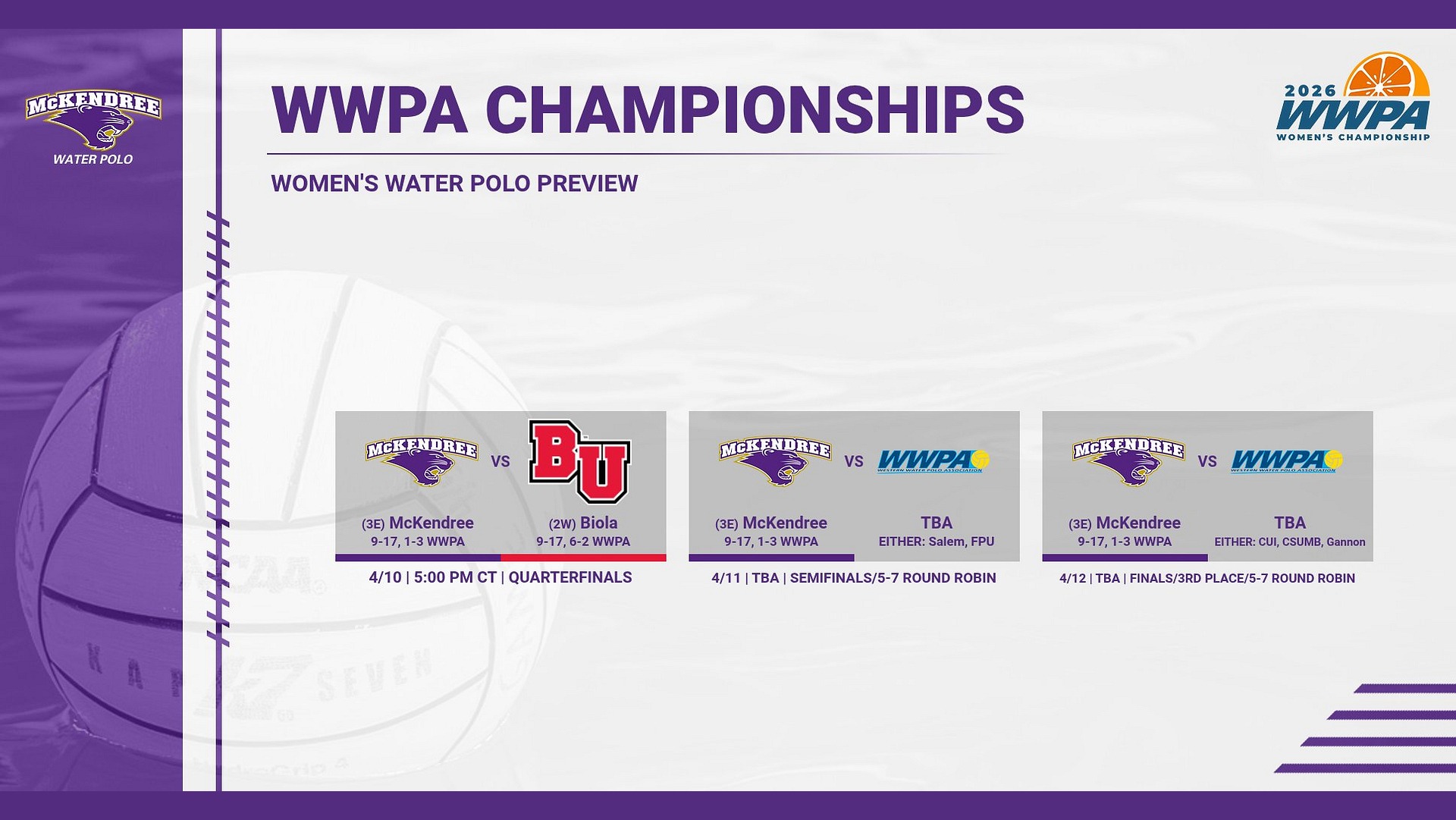WWP PREVIEW: WWPA Championships (4.8.26)