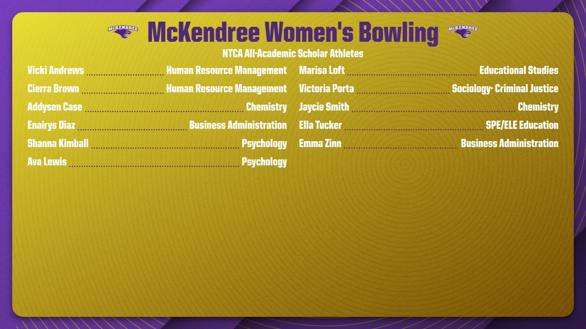 McKendree Women's Bowling