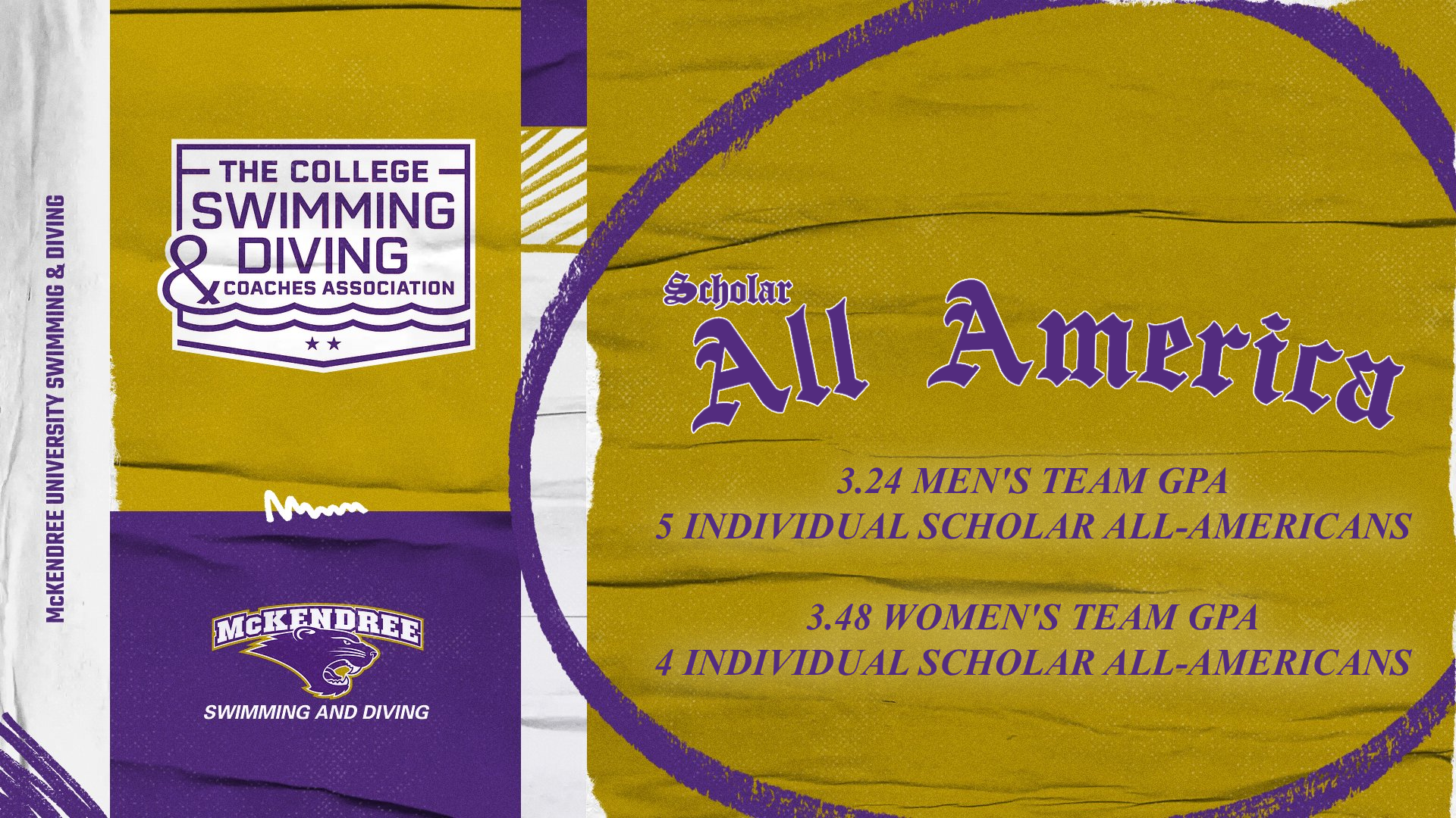 CSCAA Scholar All-America