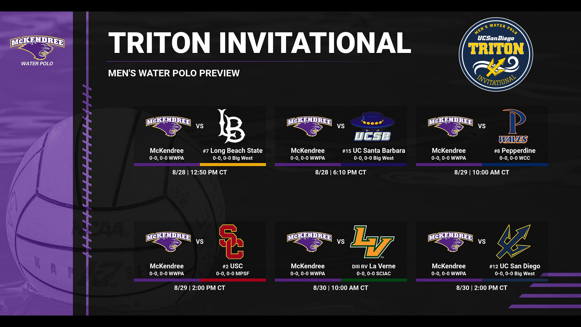 MWP PREVIEW: Triton Invitational (8.24.26)