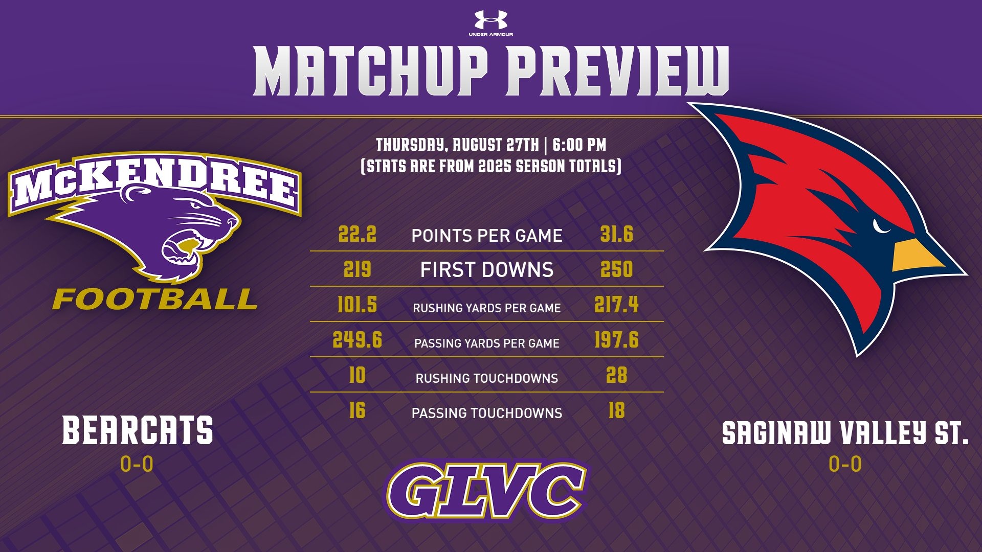 FBSaginawPreviewGraphic26