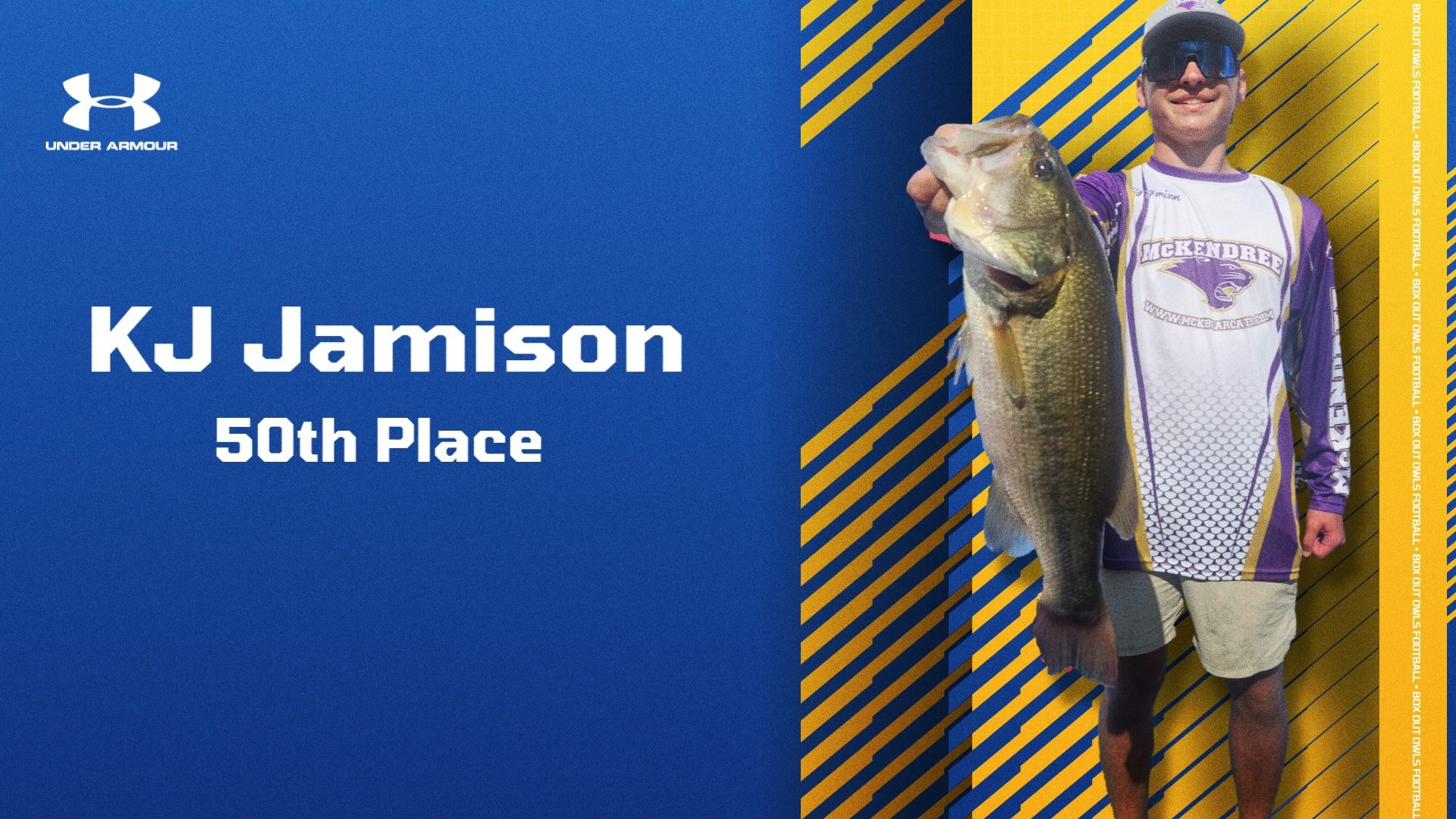 KJ Jamison 50th place