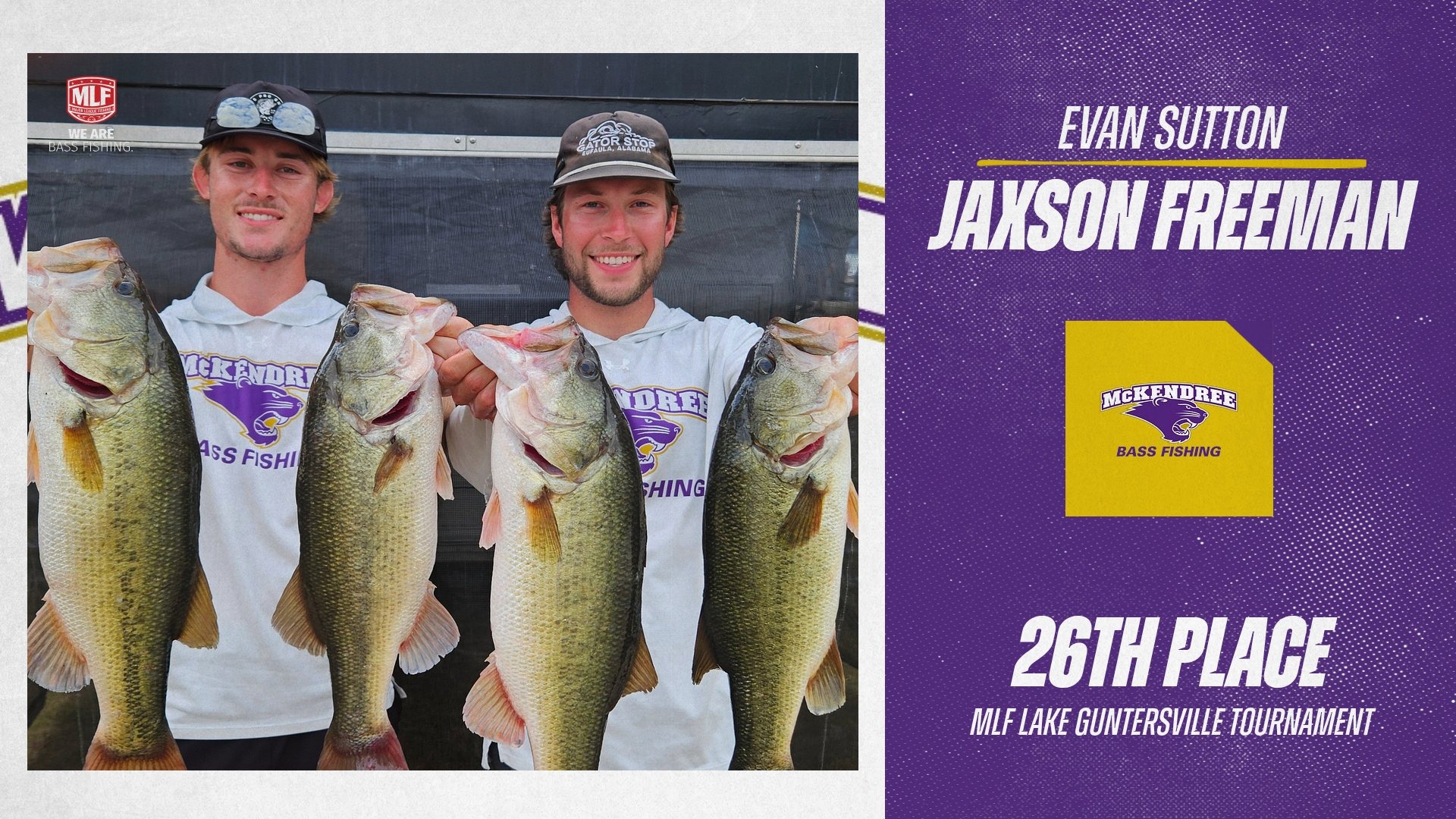 Sutton and Freeman Led the way at MLF Lake Guntersville 