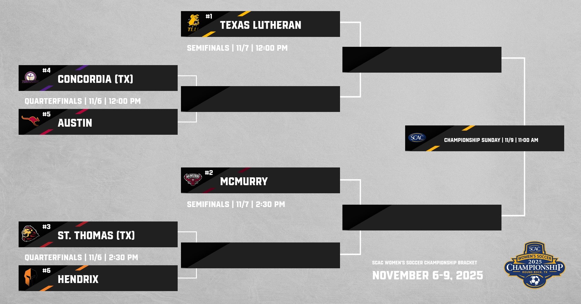 2025 SCAC Women's Tournament Bracket