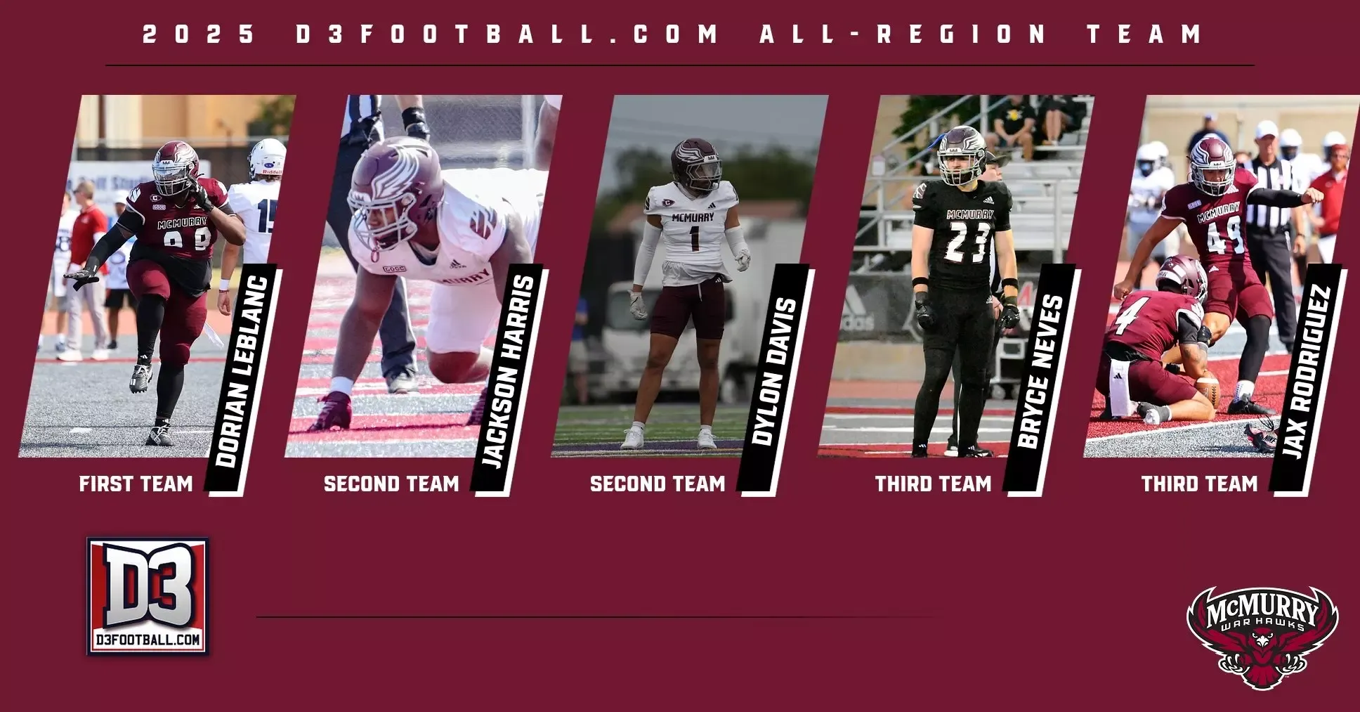2025 D3football.com All-Region team