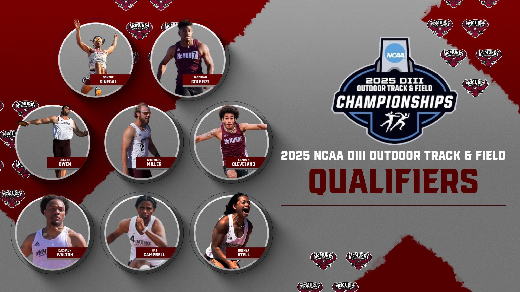 outdoor track qualifiers