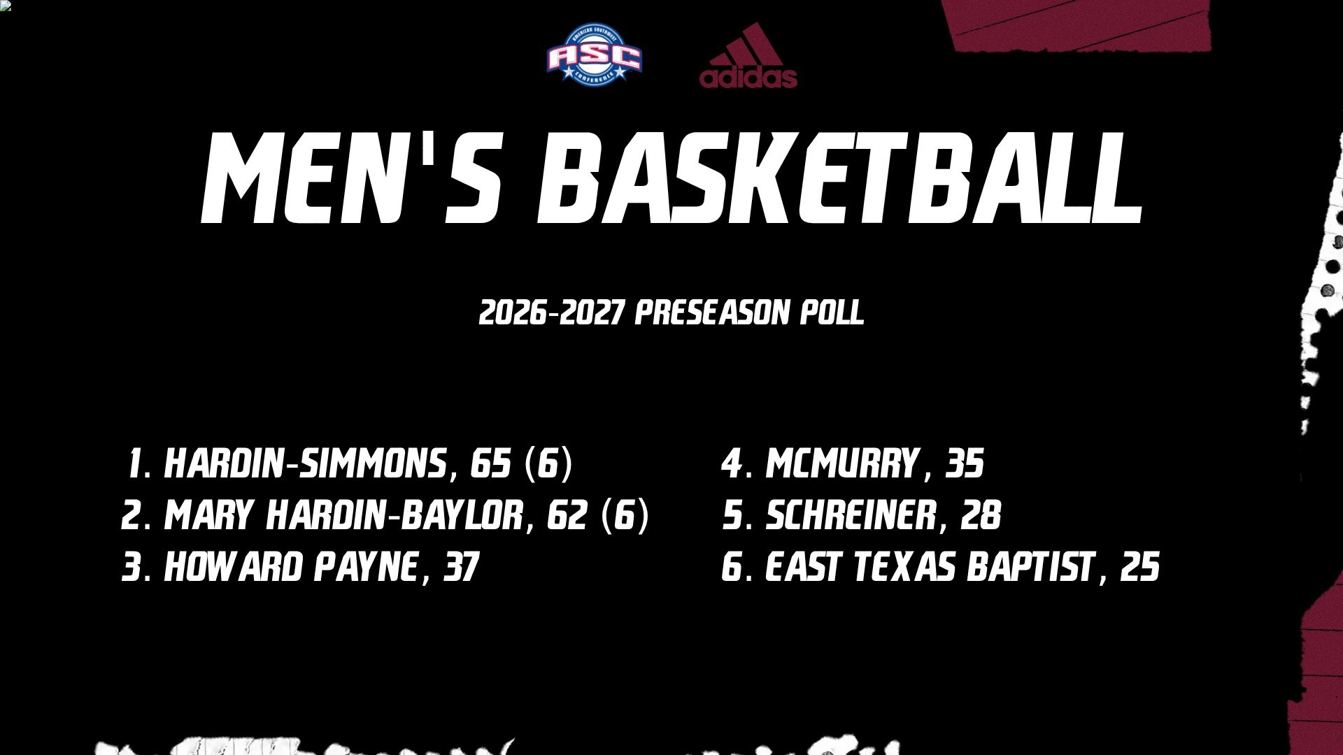 2627 mbb preseason poll