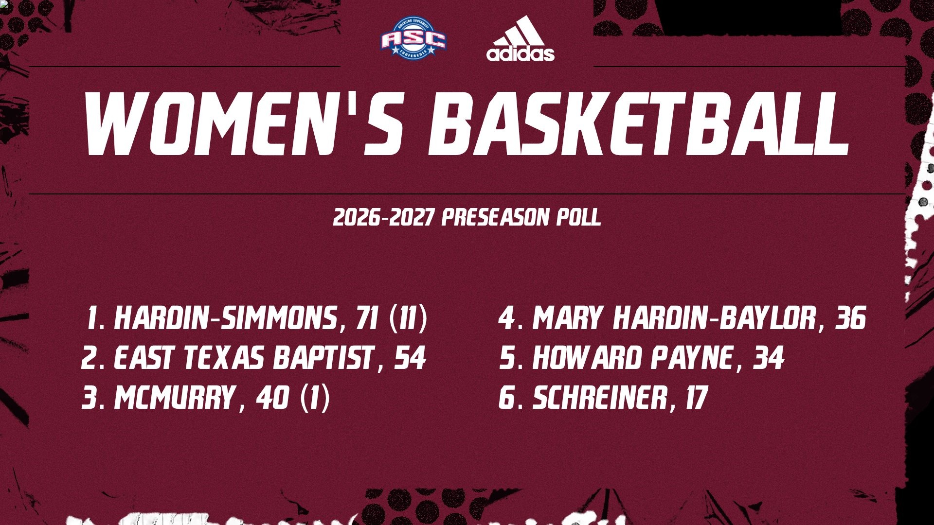 wbb asc 2627 poll