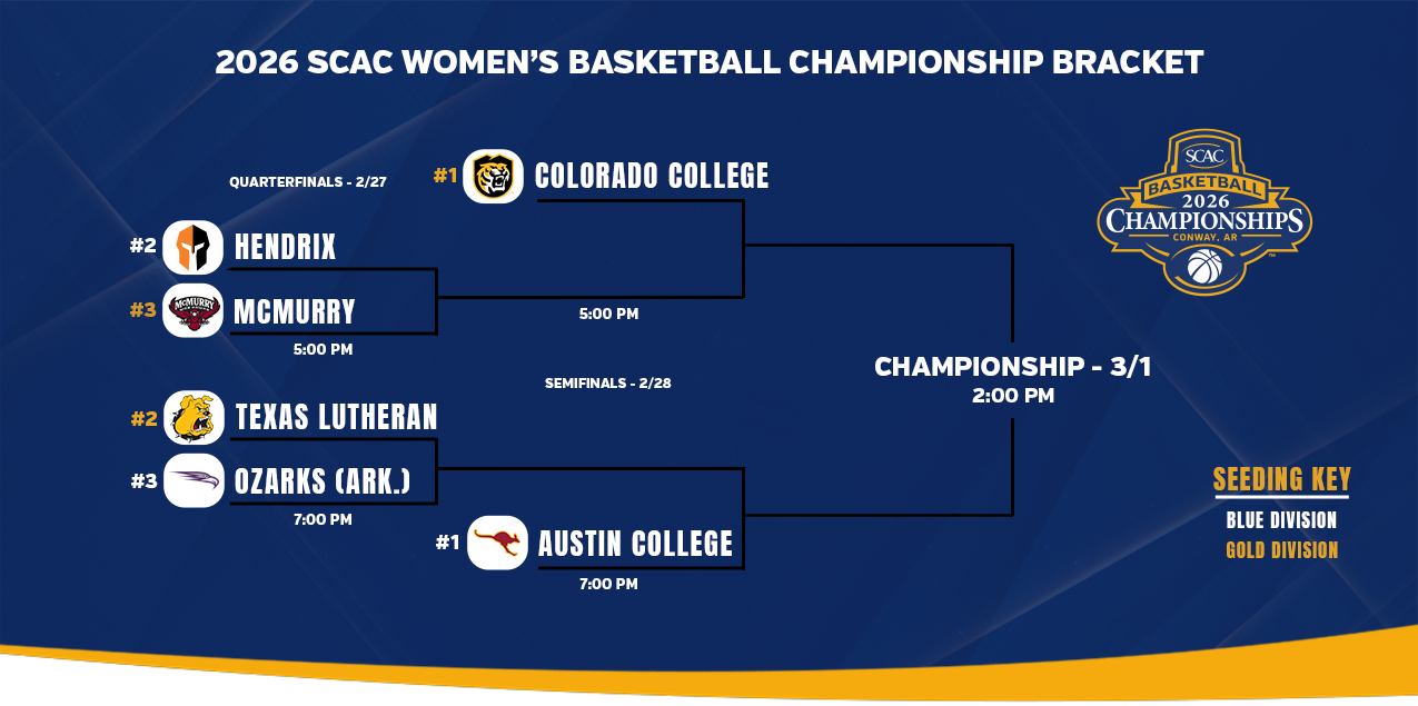 2026 WBB SCAC Bracket