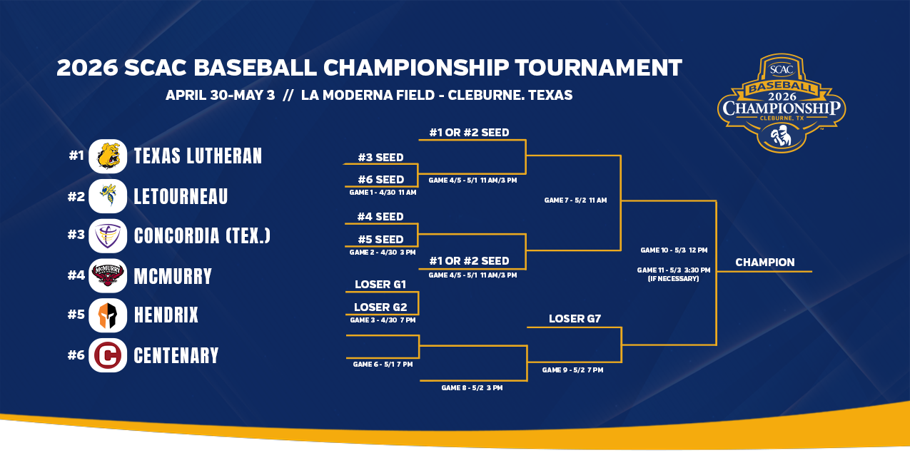 2026 SCAC BSB Bracket