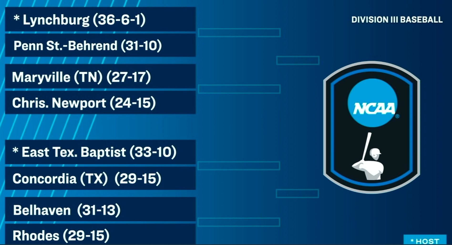 Bracket