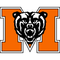 No image available, placeholder image