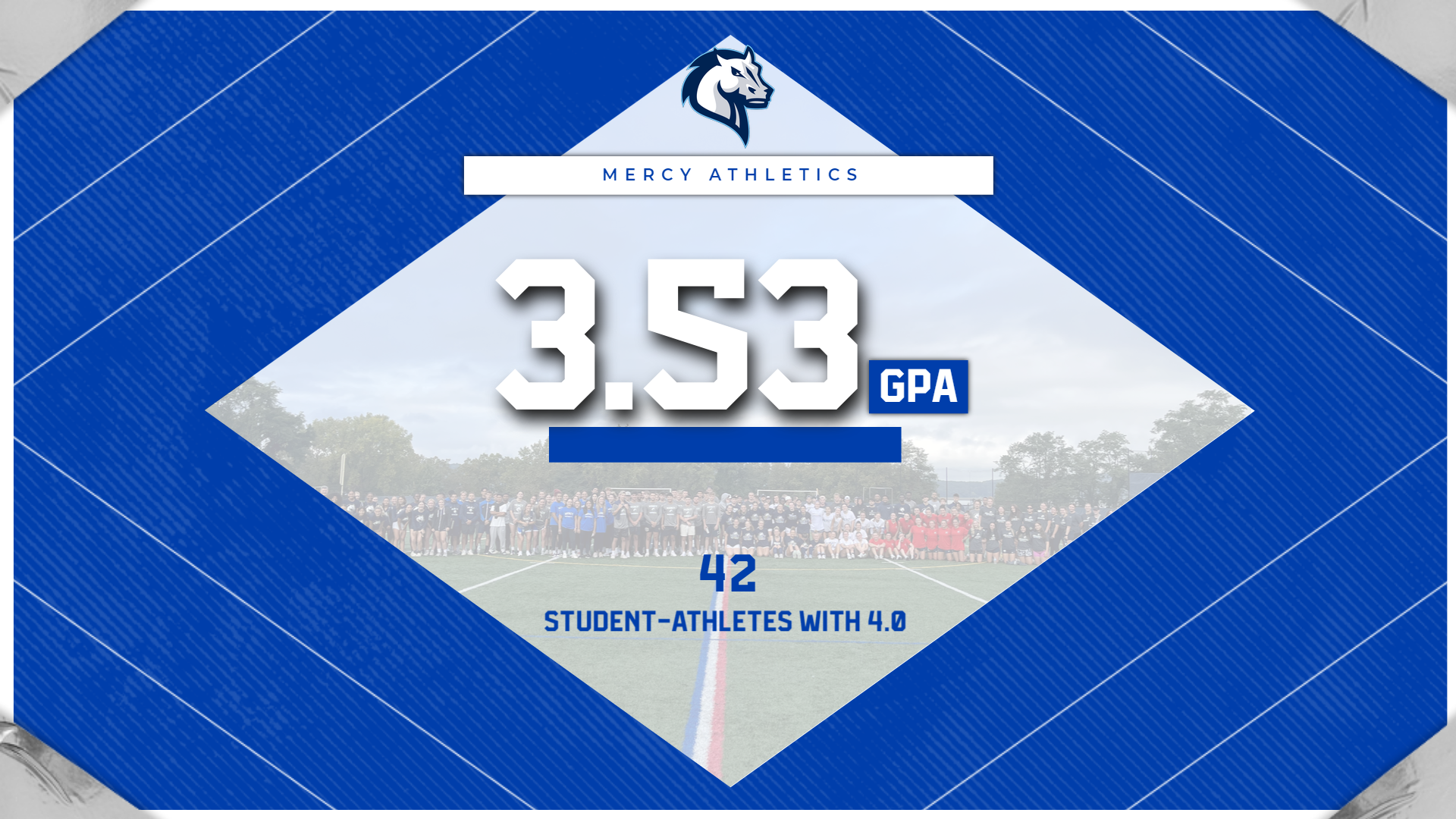 Mercy Athletics Posts 3.52 Department GPA During Spring 2024 Semester