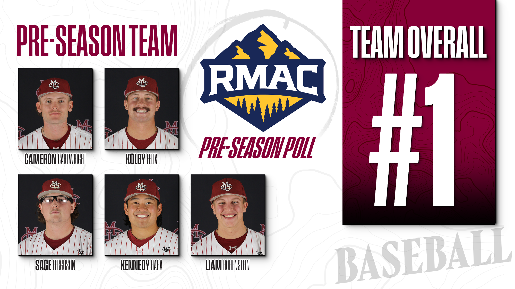 RMAC Baseball Preseason