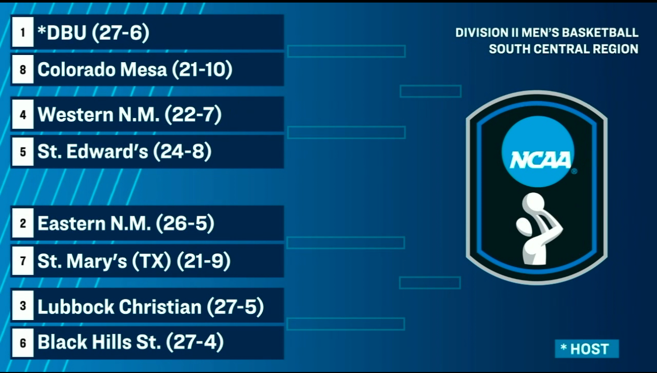 MBB NCAA Tournament 2026