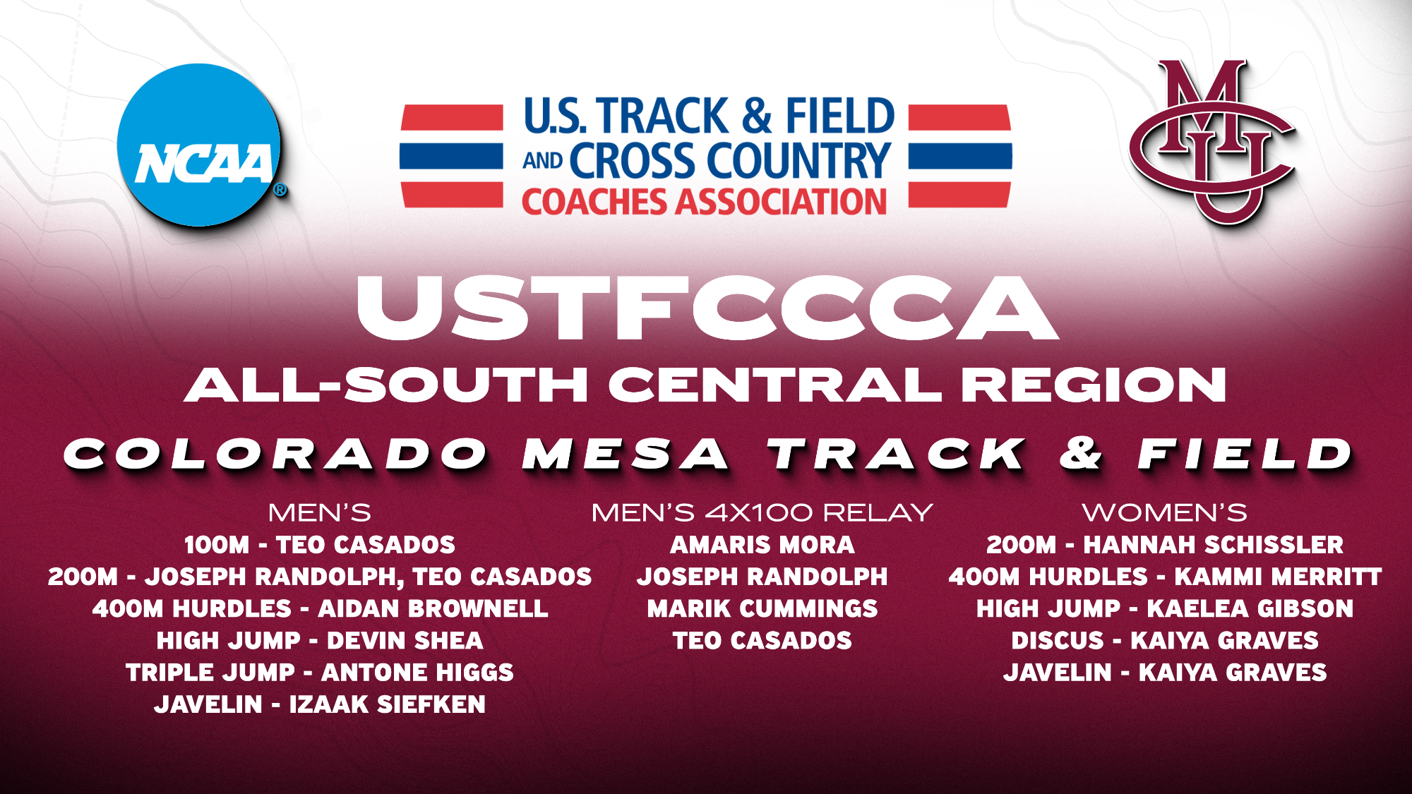 USTFCCCA-AllRegion-26Outdoor