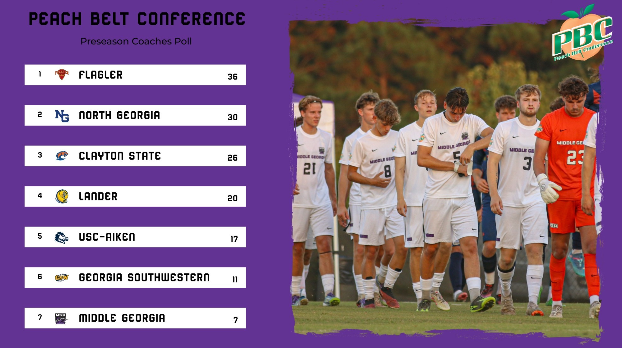 2026 PBC MSOC poll