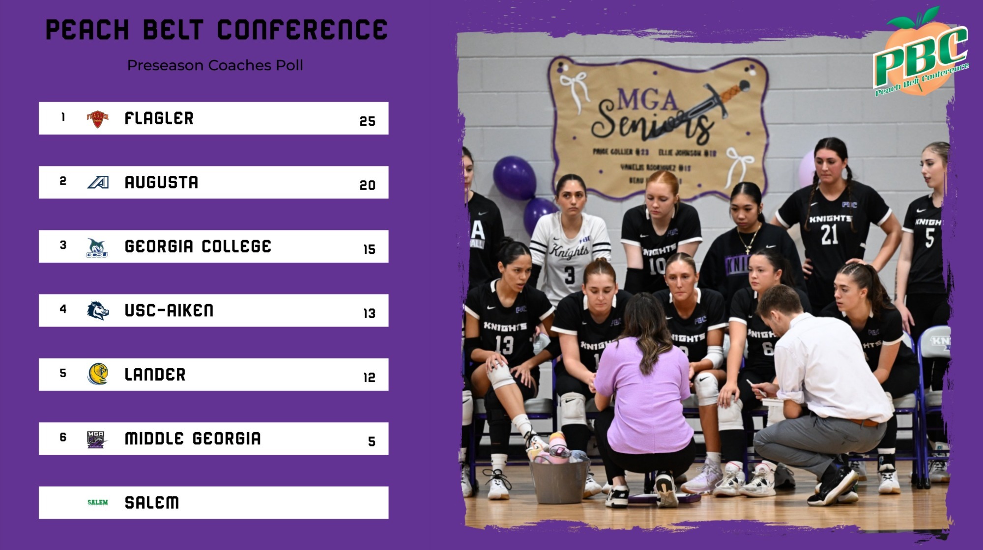 2026 VB PBC Poll