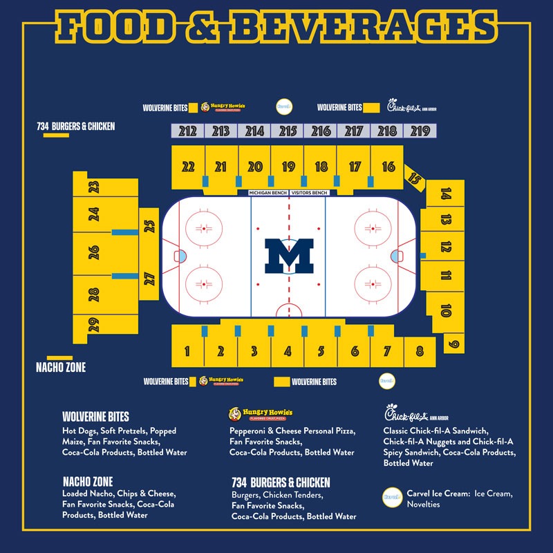 Yost Ice Arena Food and Beverage Map